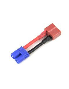 Conversor EC-2 a DEAN - Revtec