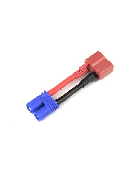 Conversor EC-2 a DEAN - Revtec