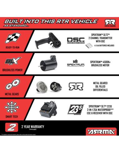 TYPHON 1/14 GROM 223S DSC 4X4 RTR Brushless...