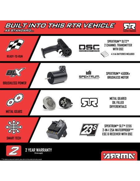 TYPHON 1/14 GROM 223S DSC 4X4 RTR Brushless Buggy ROJO