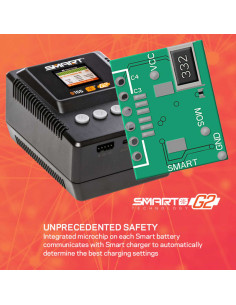 Combo Cargador SpektrumS155 LiPo G2 5000mAh 3S IC5 2