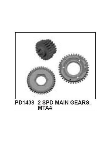 MTA4 - PD1438