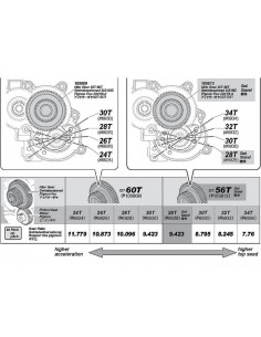 IDLER GEAR 32T-56T 2