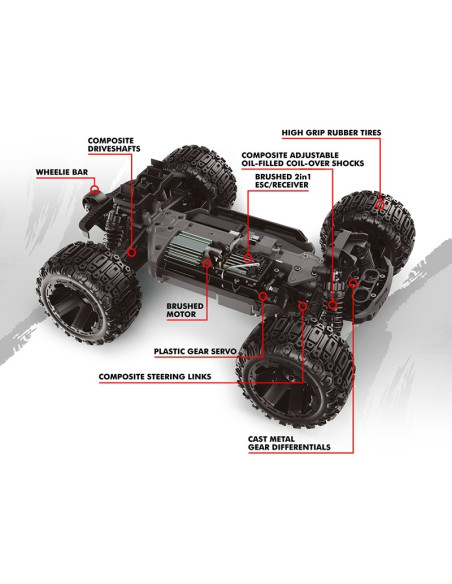 Maverick RC Qbit MT 1/16th Monster Truck - Red