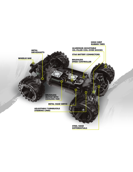 Maverick RC Qbit MT Pro 1/16th Monster Truck - Fluoro Green