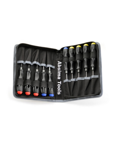 High Performance Tool Set