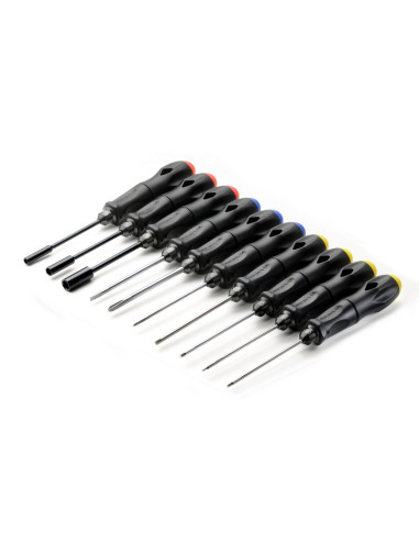 High Performance Tool Set