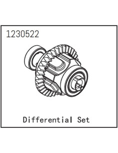 Differential complete
