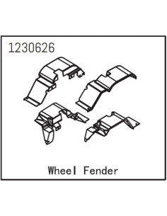 Wheel Fender Set