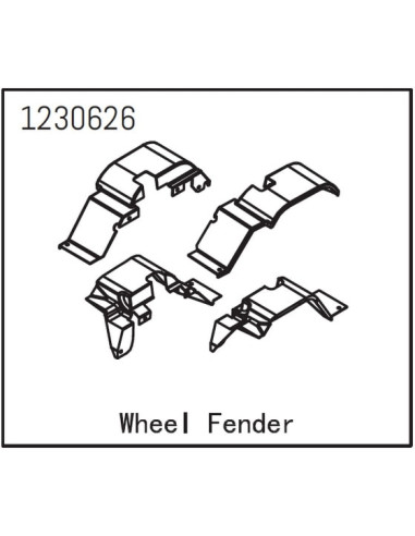 Wheel Fender Set