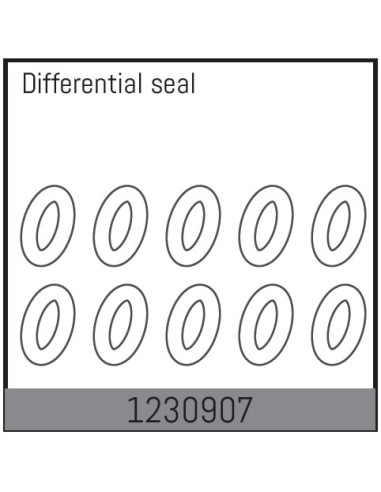 Differential O-Rings