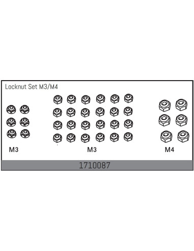 Locknut Set M3/M4