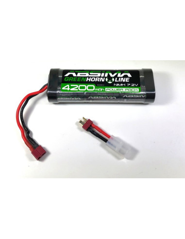 RC Starter Set "Wheel NiMH 4200"