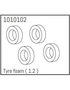 1.2" Tyre Foam - PRO...