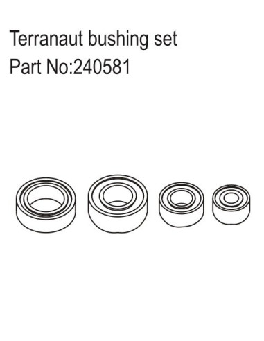 Terranaut Hardware Set