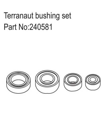 Terranaut Hardware Set