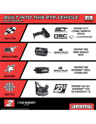 1-10 FURY 223S BLX Brushless 2WD Short Course...