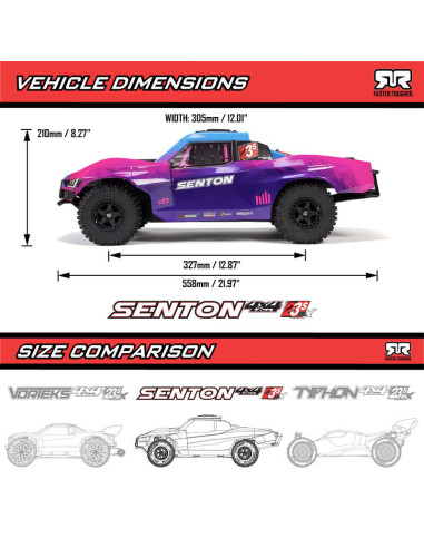 1-10 SENTON 223S BLX Brushless 4X4 Short Course...