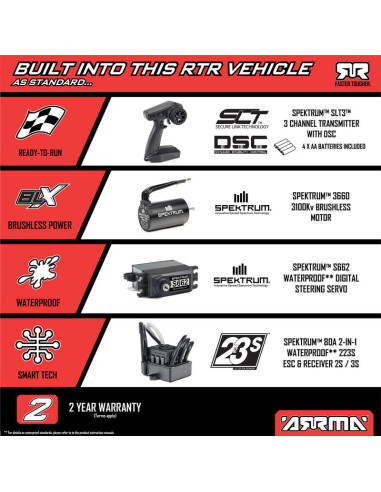 1-10 SENTON 223S BLX Brushless 4X4 Short Course...