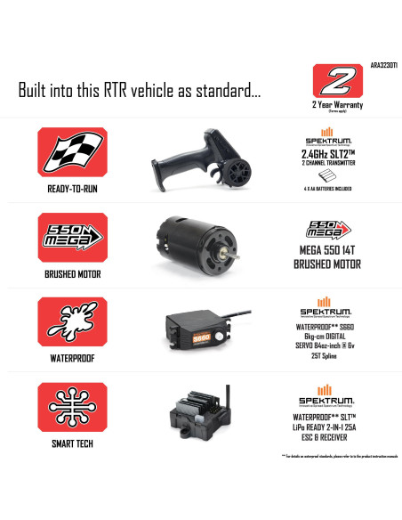 1-10 GORGON 2WD RTR Brushed Monster Truck  Blue