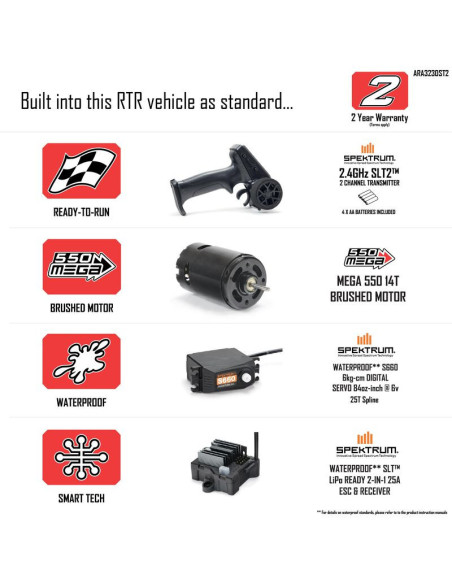 1-10 GORGON 2WD RTR Brushed Monster Truck (Battery & Charger Included)  Red