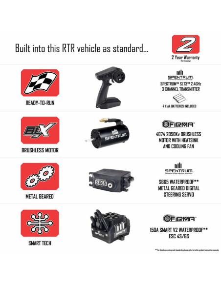1-7 BIG ROCK 6S 4X4 RTR Brushless Monster Truck  White