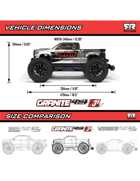 1-10 GRANITE 223S DSC 4X4 RTR Brushless Monster Truck  Blue