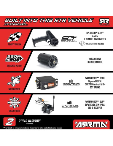 1-10 GORGON 2WD RTR Brushed Monster Truck...