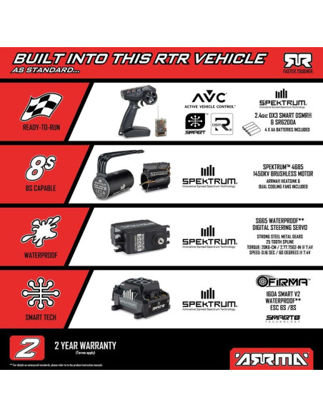 1-7 LIMITLESS 8S AVC 4X4 RTR Brushless Street Speed  White-Blue