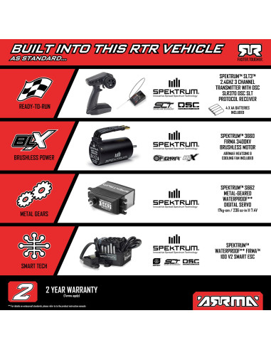 1-8 INFRACTION 223S DSC 4X4 RTR Brushless...