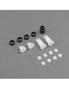 Differential Outputs Set