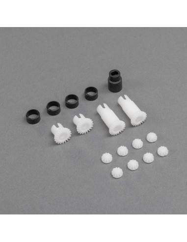 Differential Outputs Set
