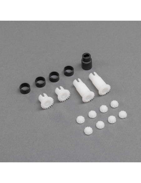 Differential Outputs Set