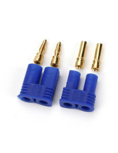 Connector: EC2 Device and...