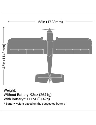 Super Timber 1.7m PNP