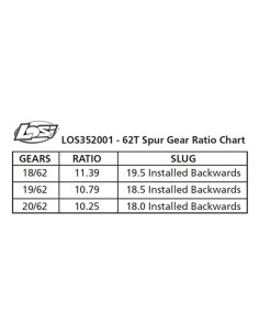 Spur Gear  Center Diff... 2