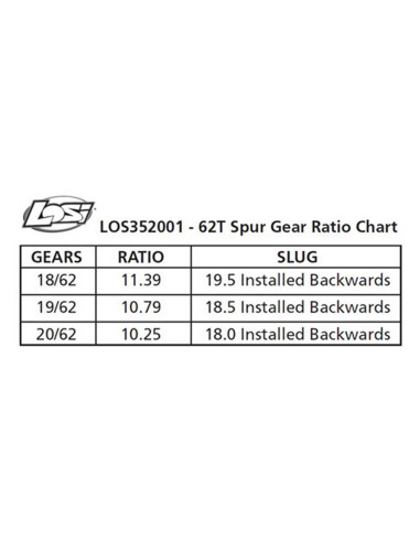 Spur Gear  Center Diff  62T: 5T  MINI WRC