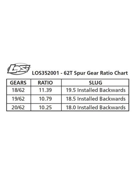 Spur Gear  Center Diff  62T: 5T  MINI WRC
