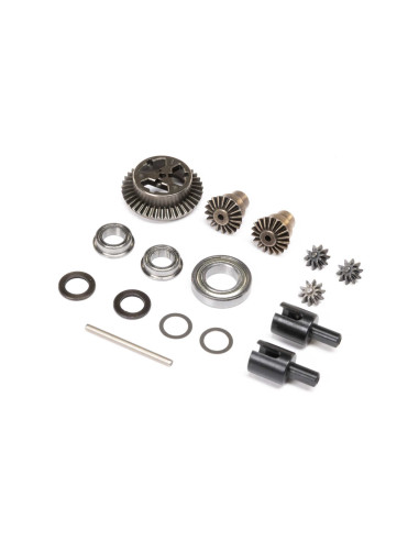Differential Complete (F-R): Mini LMT