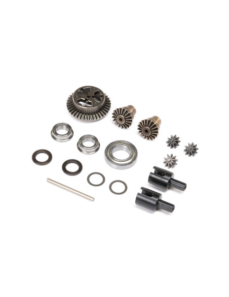 Differential Complete (F-R): Mini LMT