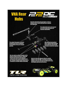 VHA Conversion: 22 5.0 2
