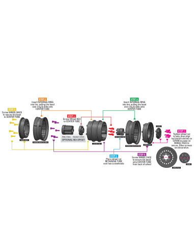 1-10 Carbine Front-Rear 1.9" 12mm Rock Crawler...