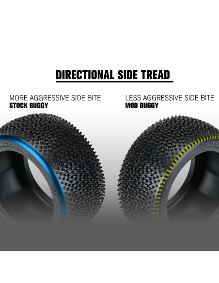 1-10 Hexon CR3 Rear 2.2" Carpet Buggy Tires (2)