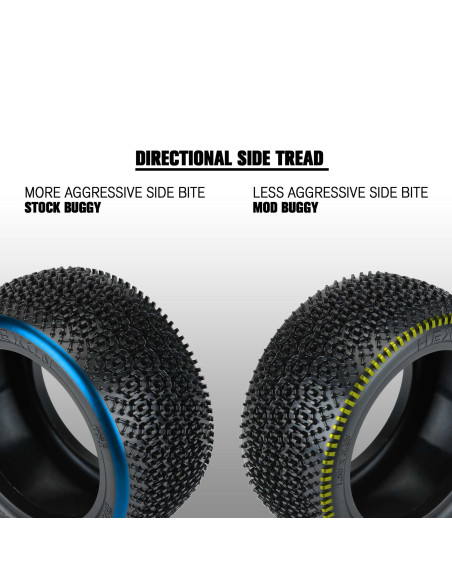 1-10 Hexon Z4 Rear 2.2" Carpet Buggy Tires (2)