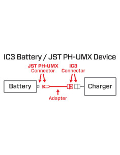 Adapter: IC3 Battery / JST... 2