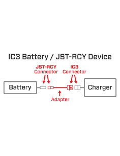 Adapter: IC3 Battery /... 2