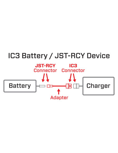 Adapter: IC3 Battery / JST-RCY Device
