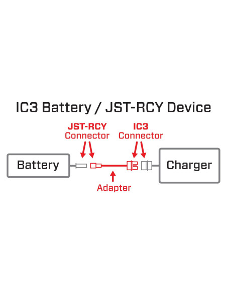 Adapter: IC3 Battery / JST-RCY Device