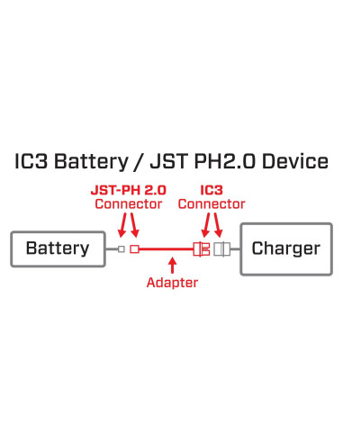 Adapter: IC3 Battery / JST-PH 2.0 Device