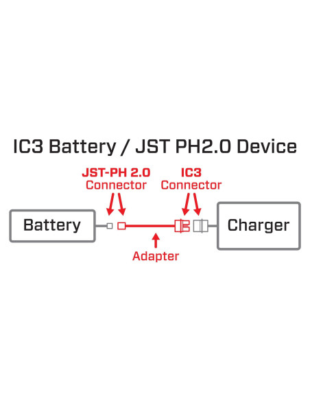 Adapter: IC3 Battery / JST-PH 2.0 Device